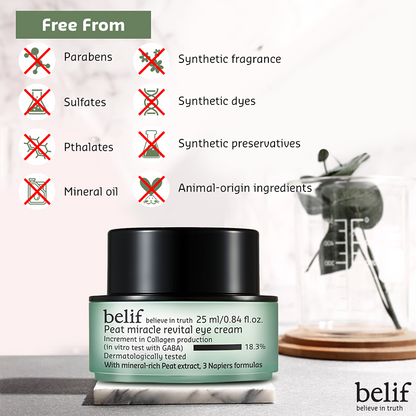 Peat Miracle Revital Eye Cream
