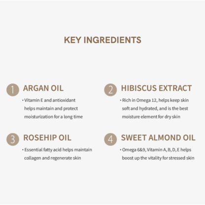 Replenishing Body Oil